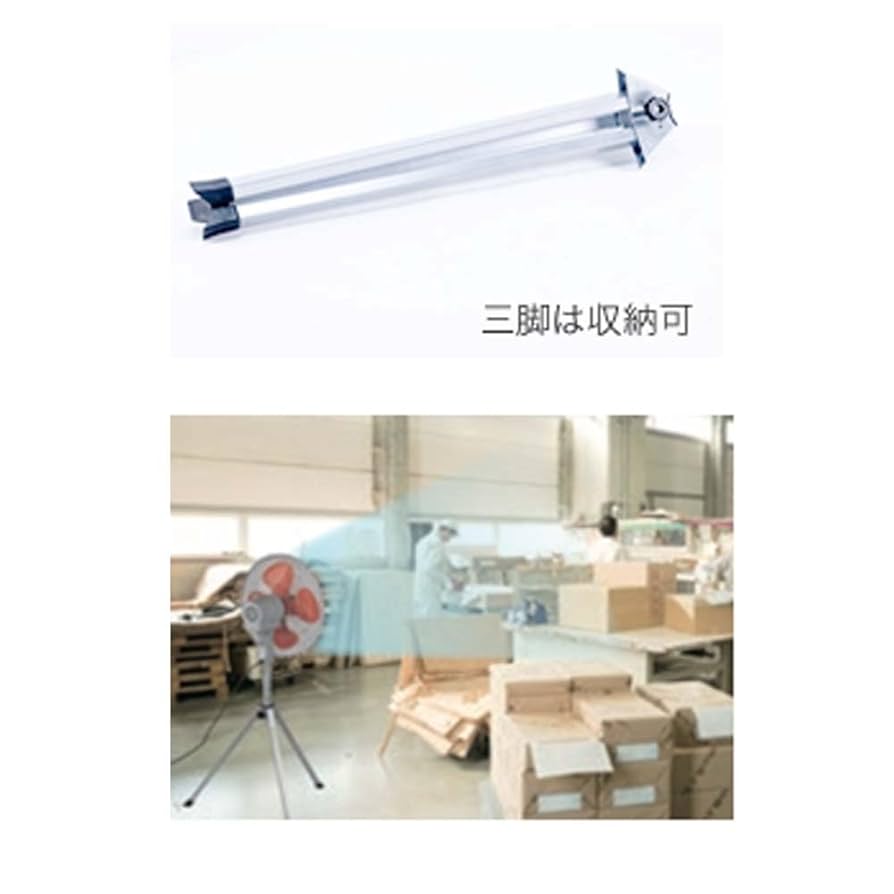 Amazon.co.jp: ナカトミ スタンド型 工場扇 45cm 全閉式 OPF